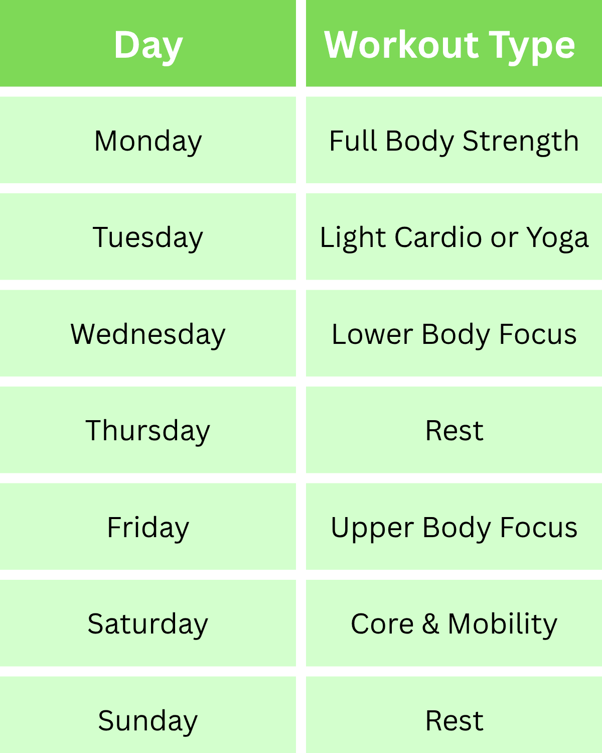 Weekly workout schedule table for a beginner workout plan.