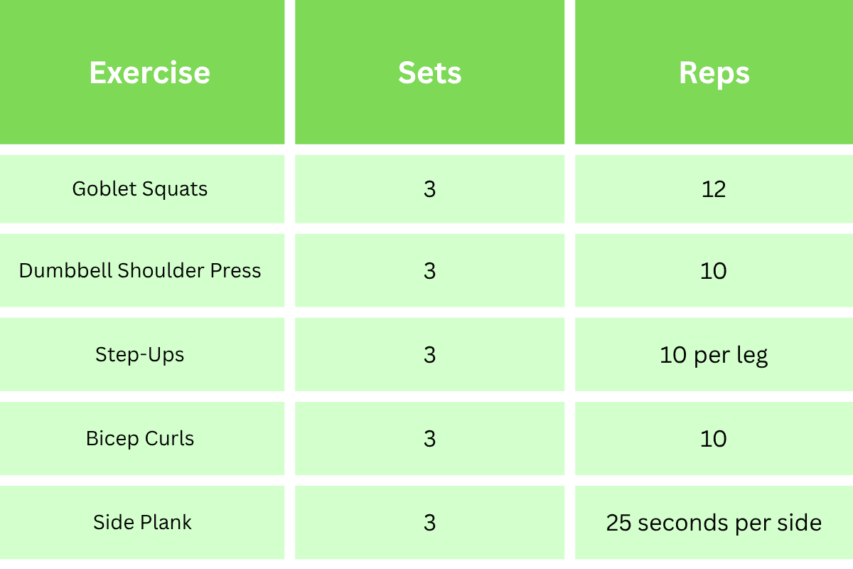 Week 2 workout table showing strength-building exercises for beginners.