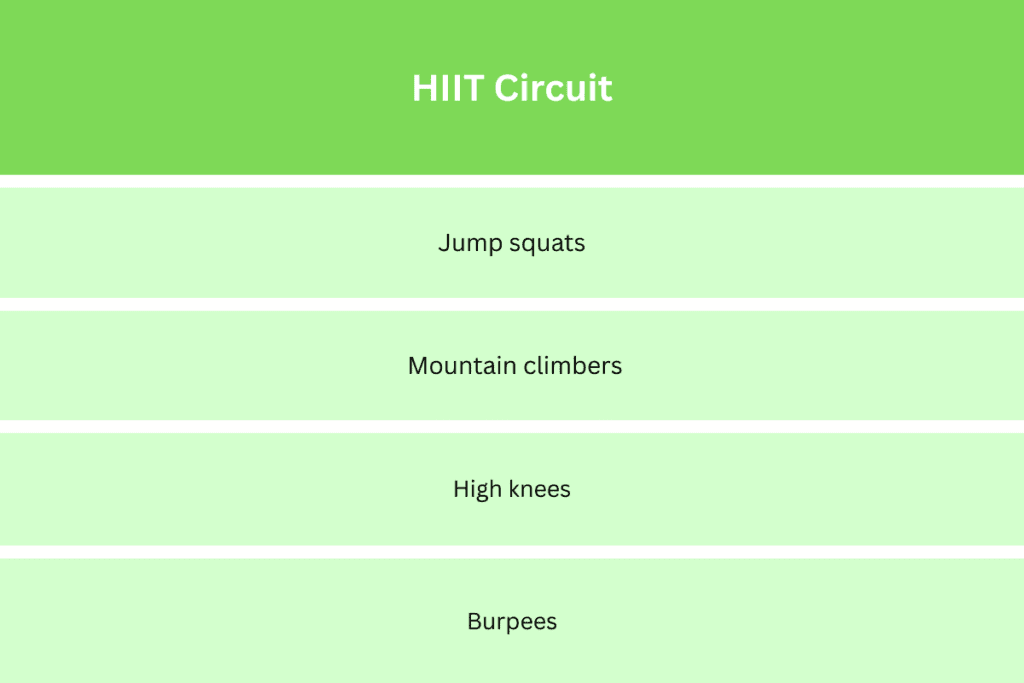day 2 HIIT workout schedule