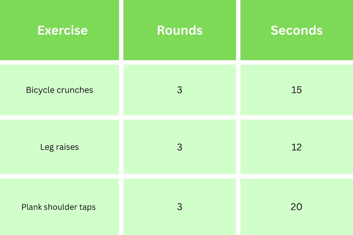 day 5 core workout plan